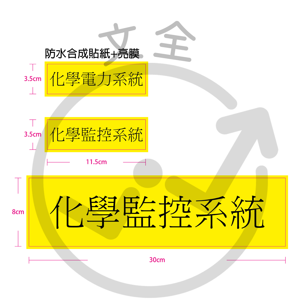 化學電力、監控系統貼紙(3款)